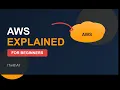 AWS Explained in 5 Minutes No Jargon No Fluff