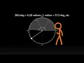 A Complete Over-Analysis of Alan Becker s Animation Vs Math