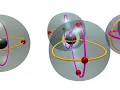 atom 3D model orbital spin