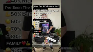 Fast Furious Top 10 Hit Songs 