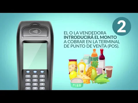 Download MP3 Realiza pagos con tu tarjeta de débito o crédito con la tecnología sin contacto, contactless.