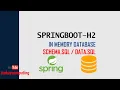 SPRINGBOOT H2 DB H2 DATABASE SCHEMA SQL DATA SQL RUN DDL DML on START UP OKAYJAVA
