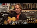 Lee Ritenour's 2014 Six String Theory Global Music Competition!