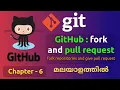 Fork and Pull request Git to GitHub Git tutorial 6 Git tutorial in Malayalam