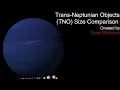 Trans-Neptunian Objects TNO Size Comparison