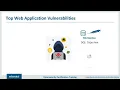 Application Security Application Security Tutorial Cyber Security Certification Course Edureka