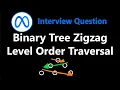 Binary Tree Zigzag Level Order Traversal - Leetcode 103