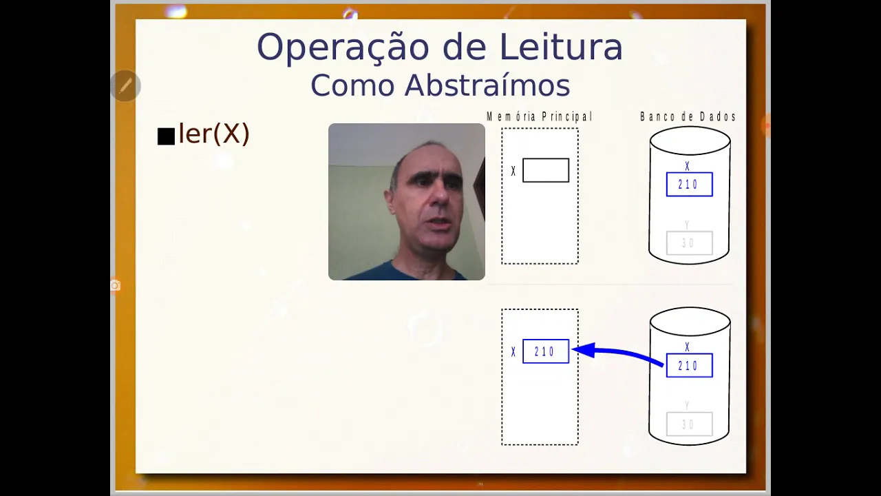 Armazenamento F sico, Registros e P ginas  Aula 04/11  Bancos de Dados 2020.2