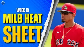 MiLB Heat Sheet The HOTTEST Prospects at Every Level Right Now