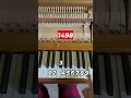 Download Lagu Golden KPop Demon Hunters EASY Piano Tutorial