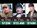 Net Worth Evolution Of Undertaker May 20 2025 you