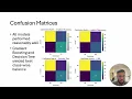 Data Mining Final Project Presentation