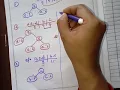Huffman code greedy method Part 3