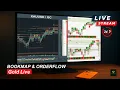 Bookmap Live Gold XAUUSD Live Footprint Bookmap Gold Live Stream - Trade Like a Pro