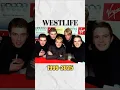 Download Lagu Westlife (1999-2025) #nostalgia #westlife #music #band #thenandnow #rocknroll #90smusic #shorts