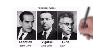 Teoria da Atividade