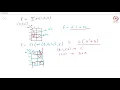 Boolean minimization using K-Maps