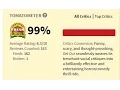 How One Critic Ruined Get Out s Perfect Score On Rotten Tomatoes