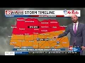 FIRST ALERT WEATHER DAY for storms between 2PM-10PM