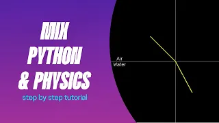 Refraction simulator in Python - Step by step tutorial