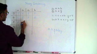 String Interleaving Dynamic Programming