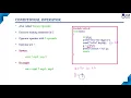 Conditional Operator Ternary Operator Basic Concepts of C Lec 29 C Programming