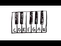 How to Draw Piano Keys