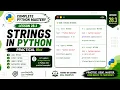 Python String Methods len upper lower capitalize title Lesson 28