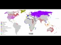 European Colonial Empires 1492-2008