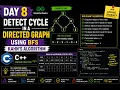 Day 8 Detect Cycle in a Directed Graph Using BFS Kahn s Algorithm GFG C Coding Practice