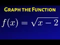How to Graph a Square Root Function with a Horizontal Translation