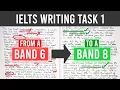 IELTS Task 1 Writing - Transform Band 6 to Band 8 Free Task 1 PDF