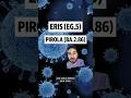 Download Lagu Can at-home COVID tests detect the two new variants Eris and Pirola? #shorts