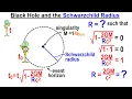 Astronomy - General Relativity 17 of 18 Black Holes and the Schwarzschild Radius