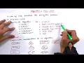 MT 6 Algorithm Flowchart unit-1 c-language by klasspm