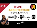 Ch 02-14 Source Systems Extraction Layer DWH Architecture