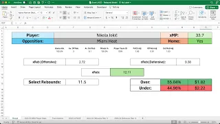 Project NBA Player Rebounds With Excel Tutorial