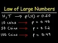 Law of Large Numbers