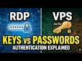 VPS vs RDP Authentication Explained SSH Keys vs Passwords