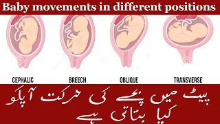 Download Baby Movements in different positions (Urdu/Hindi) MP3