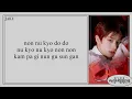 Download Lagu ENHYPEN (엔하이픈) - Flicker 'Easy Lyrics'