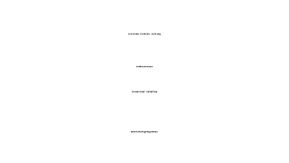LeetCode Problem Solving Combinations JavaScript Solution demotivateprogrammer