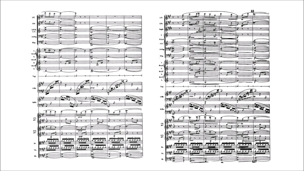 Ernő Dohnányi – Suite for Orchestra, Op.19 Ernő Dohnányi – Suite for Orchestra, Op.19