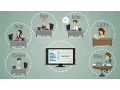 ActivityTimeline Resource Planning add-on for JIRA