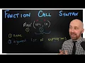Function Definition Syntax Tutorial in Python