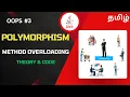 Polymorphism OOPs Java Method Overloading Tamil