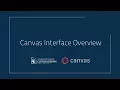 Getting Started with Canvas Interface Overview