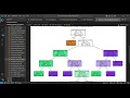 How to Visualize Decision Trees in Python Complete Sklearn Tutorial Step By Step Guide