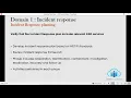 AWS Certified Security Specialty Introduction - Part 3