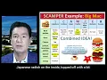 Creative Problem-Solving Course